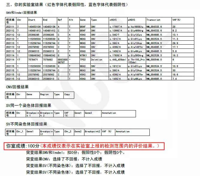 1636423410786062138.jpg 2.jpg