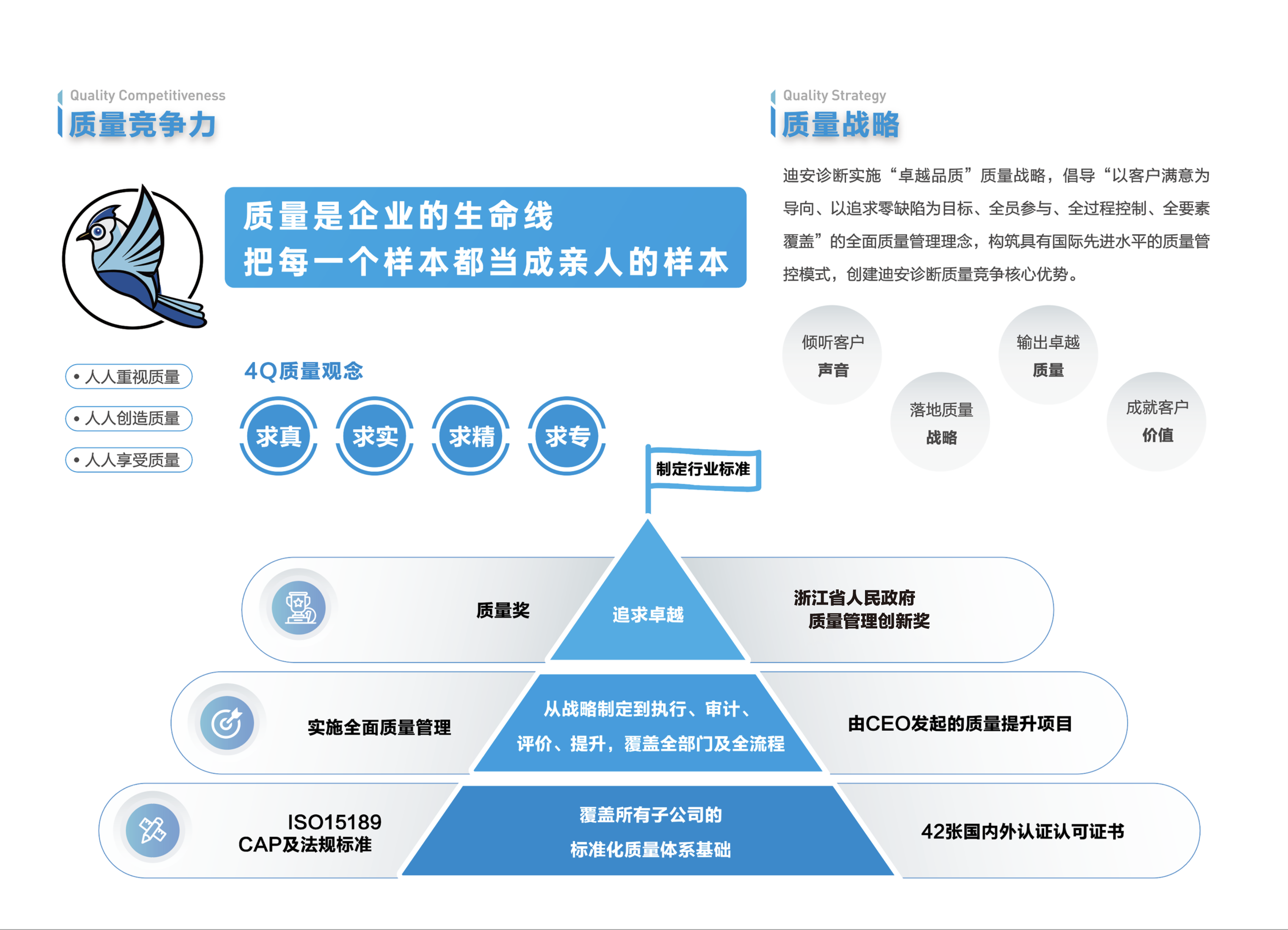 1648000394098075794.png 質量戰略-2.png