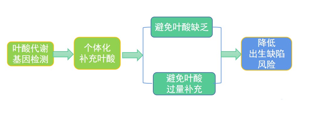 1649754133132024833.jpg Dingtalk_20220412140824.jpg