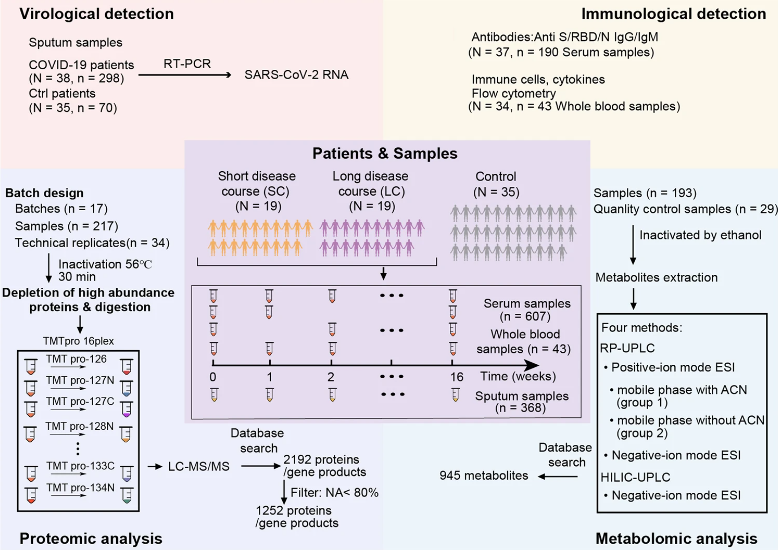 1659430358209035508.png lQLPJxaJcCEC1O7NAibNAwqw0ZHKEvFuIwEC4j6mL8CiAA_778_550.png